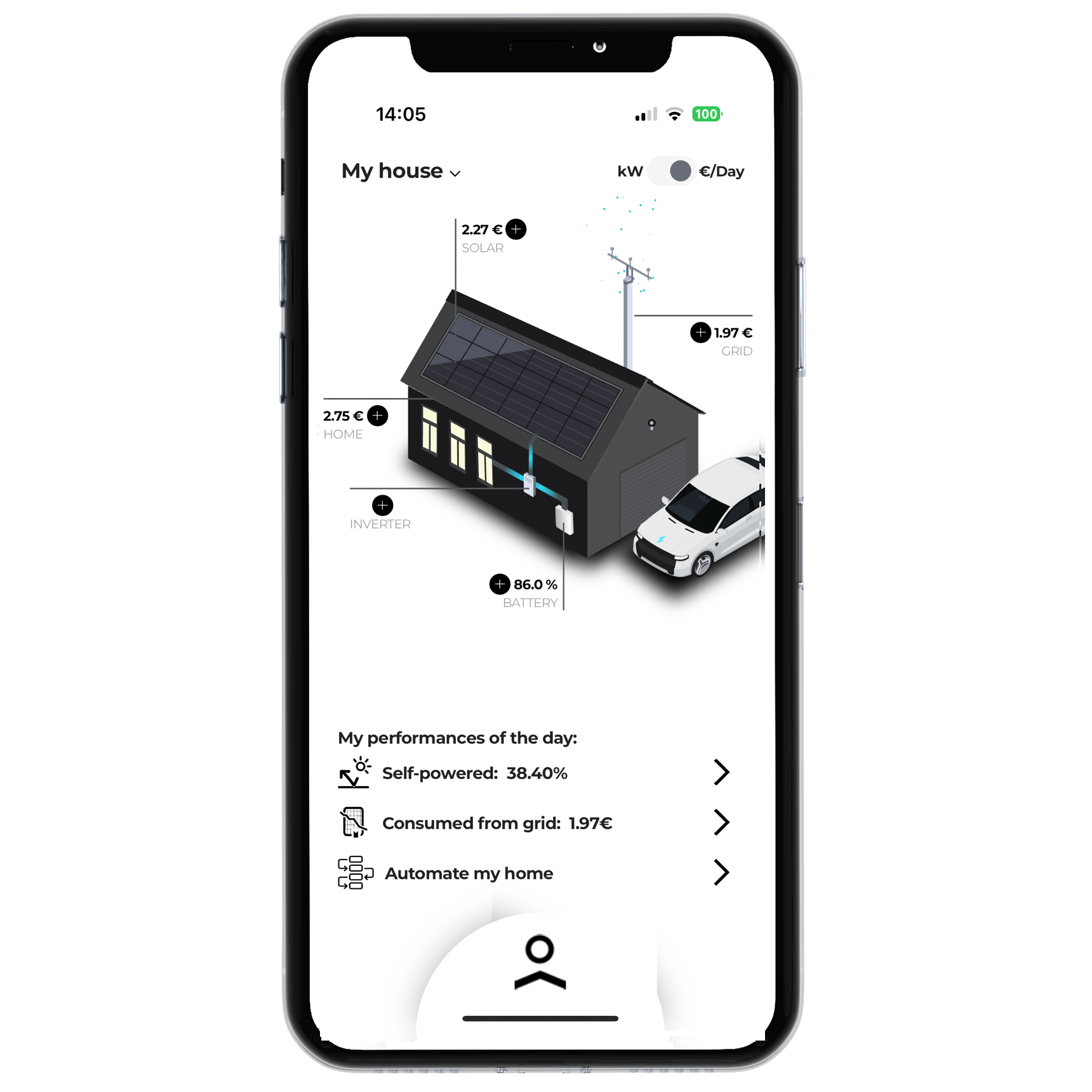 solar panel application