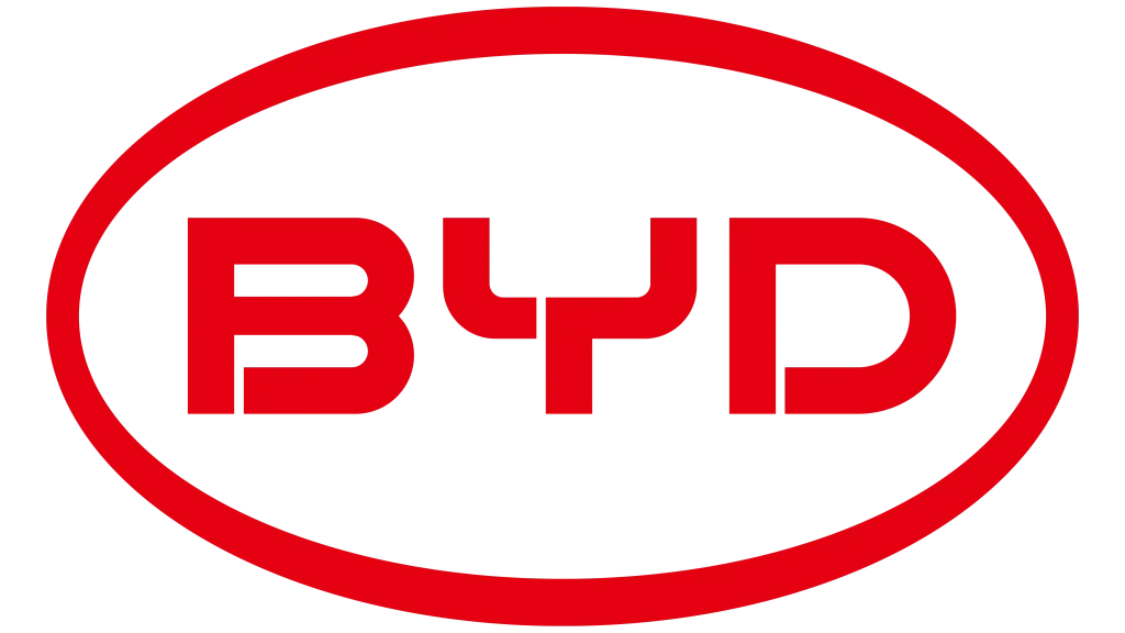 BYD Solar battery